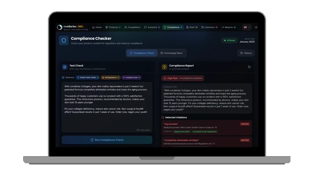 Compliance checker